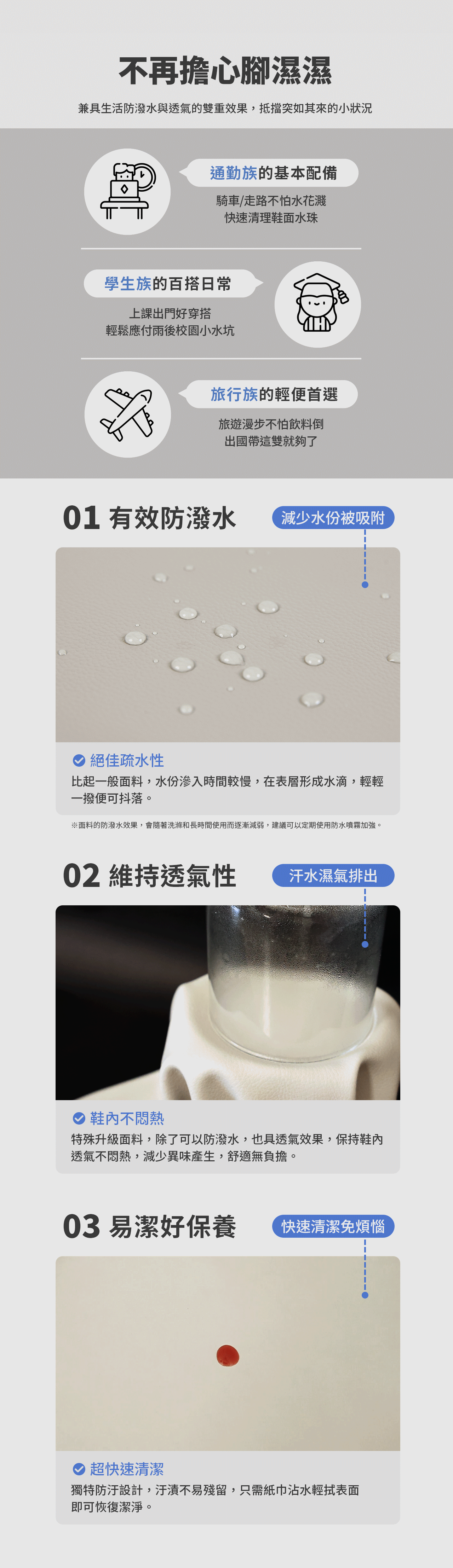 NEUTRAL 防潑水拼接小白鞋採用防潑水面料特性