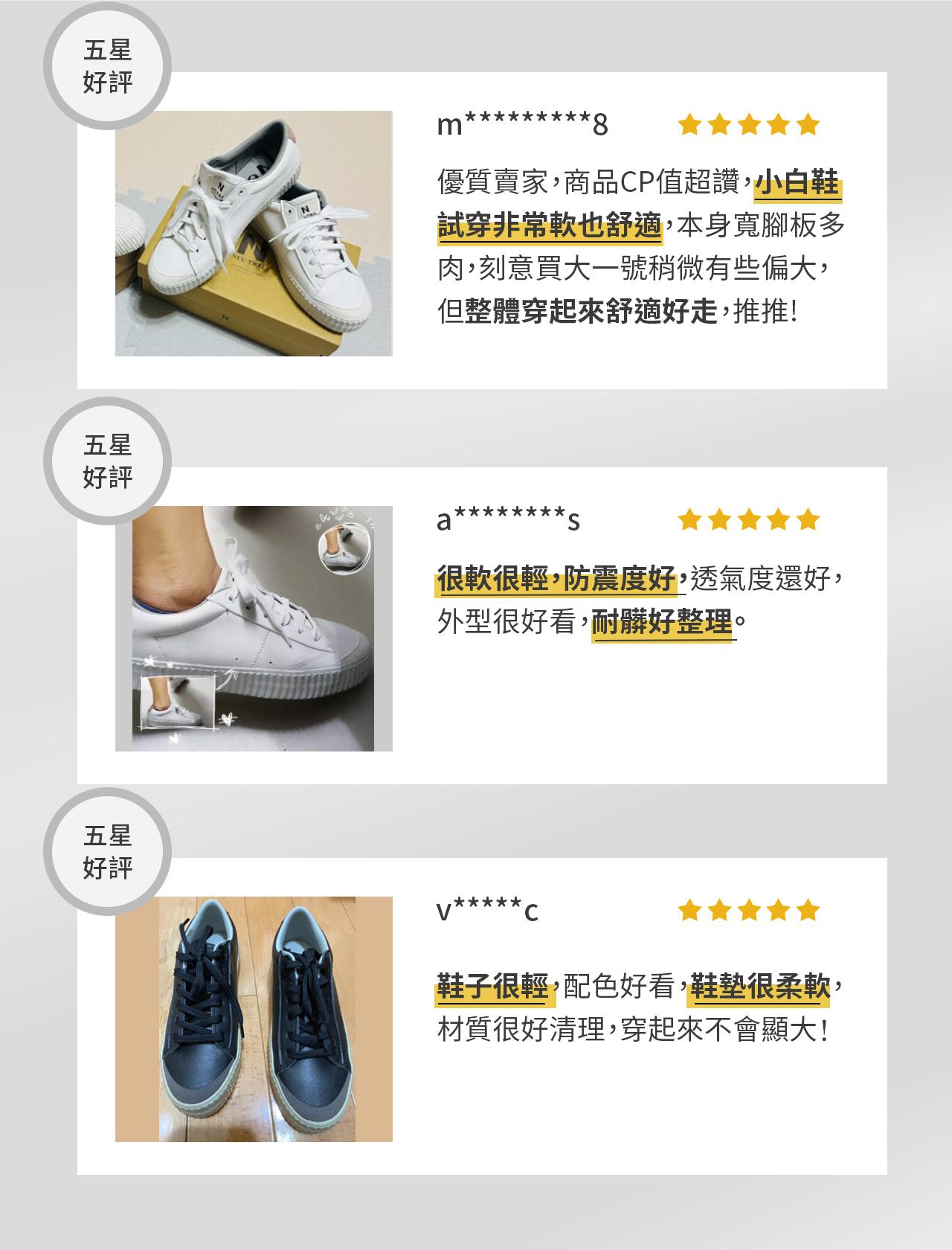 NEUTRAL 防潑水拼接小白鞋五星好評