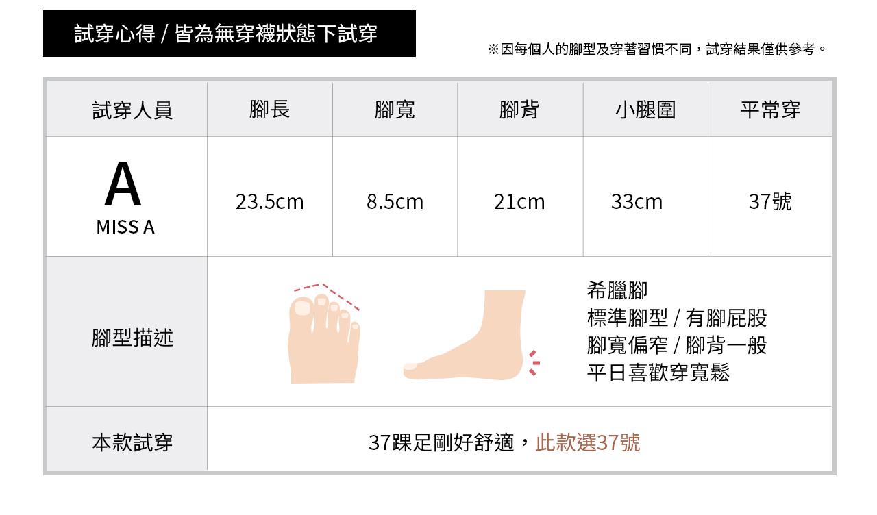 尺寸測量指南