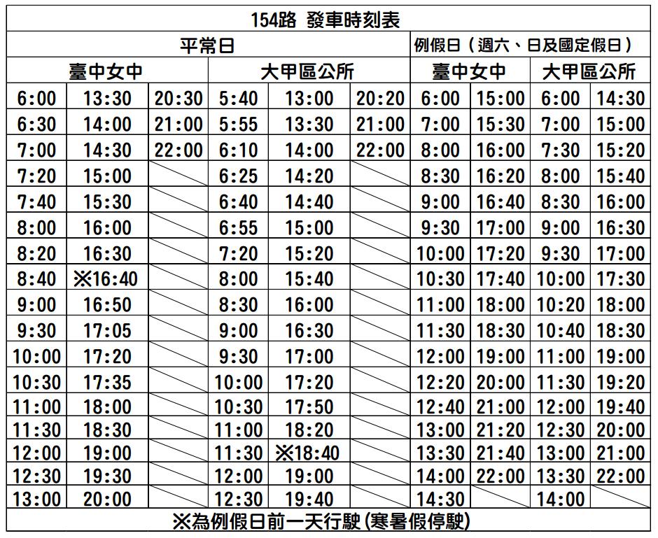 特賣會公車 停車場資訊 Fmshoes女鞋購物網站