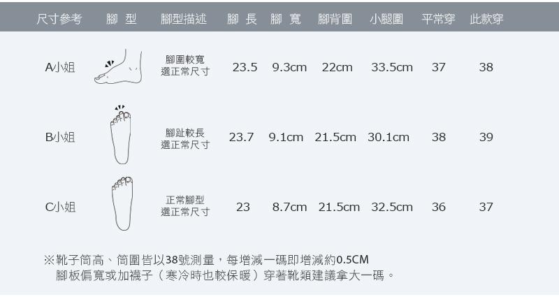 包鞋．+5度C暖防潑水真皮包鞋(深藍)-FM時尚美鞋-Collection．Present